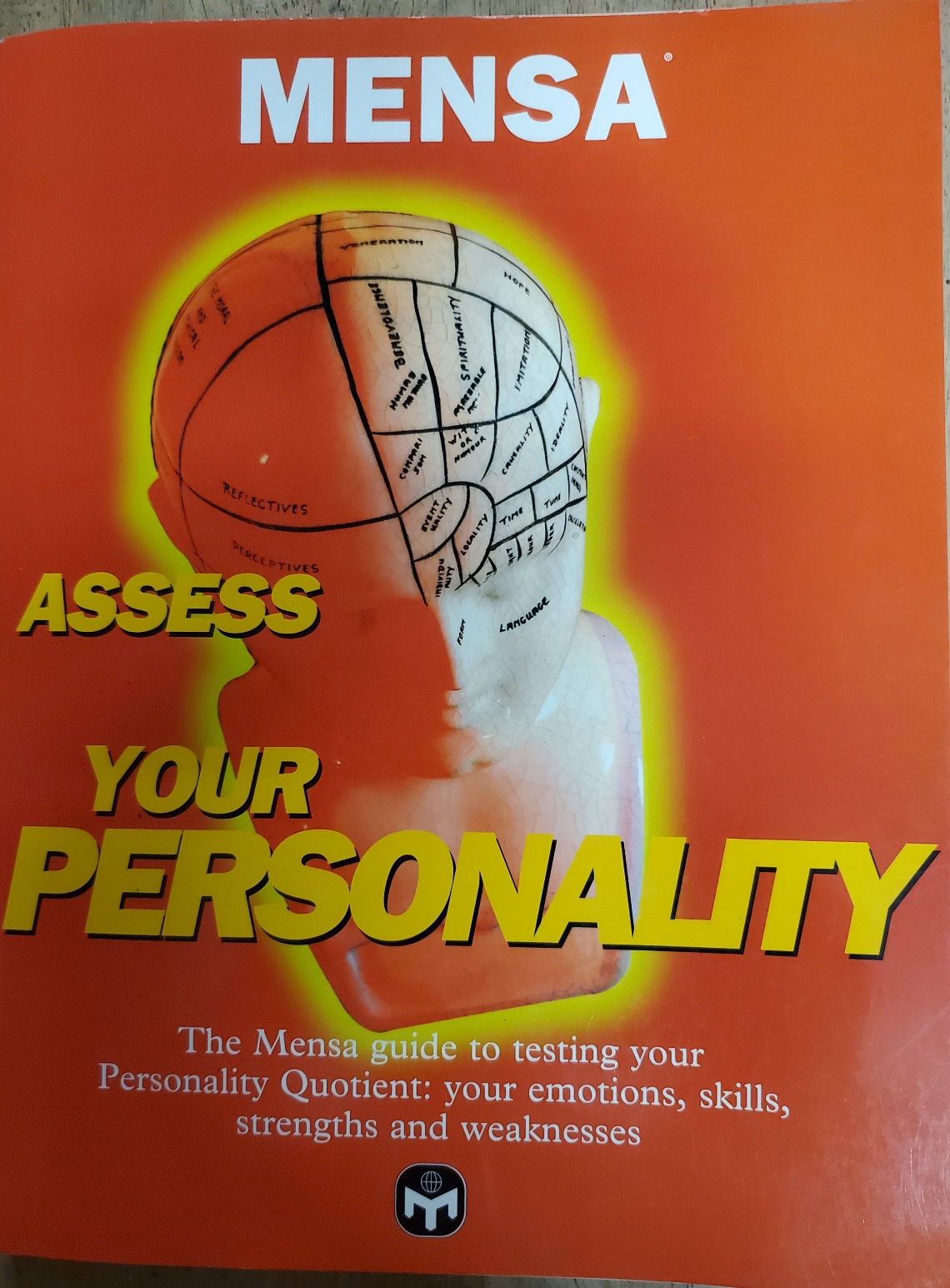 Mensa Assess Your Personality