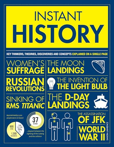 Instant History: Key facts, discoveries and develpments explained on a single page